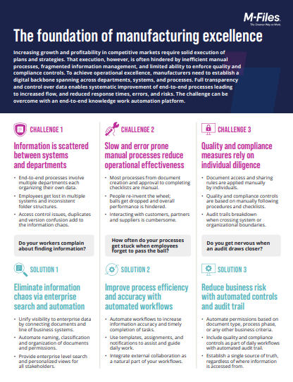 The foundation of manufacturing excellence